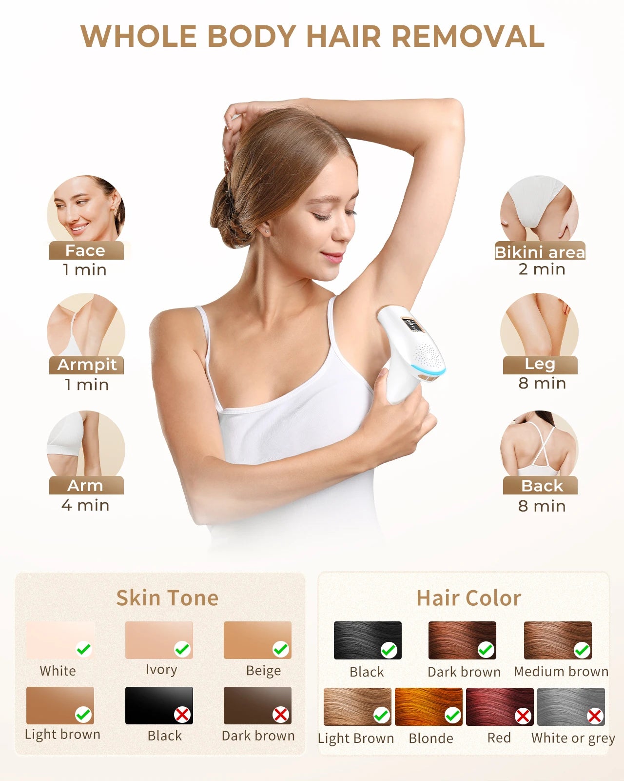 LumiSmooth IPL Hair Removal Laser – 999,900 Flashes for Silky Skin