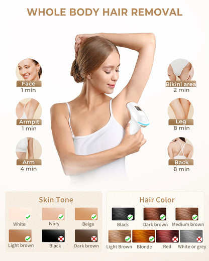 LumiSmooth IPL Hair Removal Laser – 999.900 flashes para uma pele sedosa